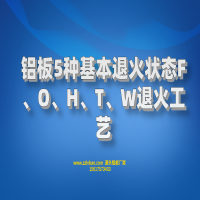 鋁板5種基本退火狀態(tài)F、O、H、T、W退火工藝